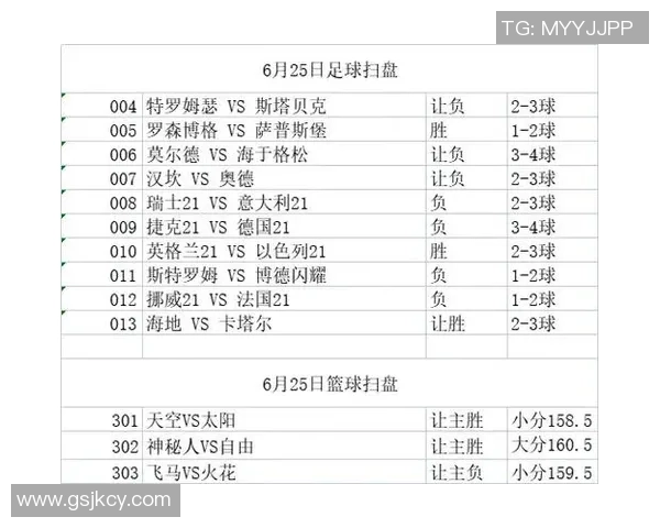 全球足球回放技术的创新与发展对赛事观赏体验的深远影响分析