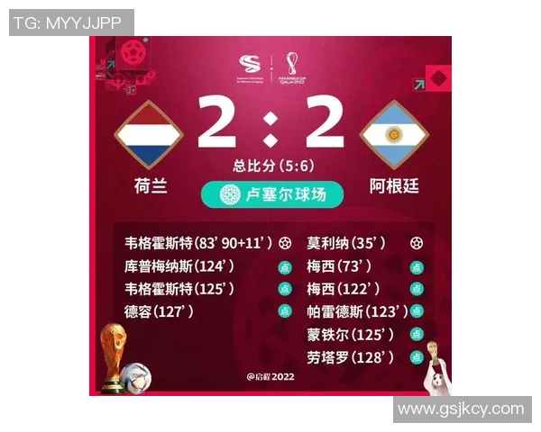 世界杯一场足球赛的时长及其加时赛和点球大战的影响解析