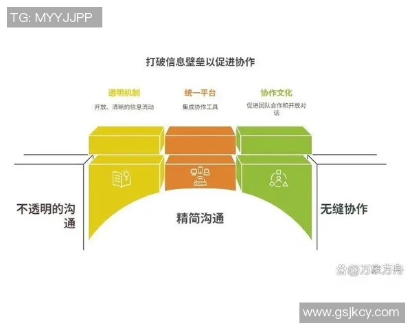 全球挑战赛分析：BLG选手个人能力的突出表现与团队协作的关系